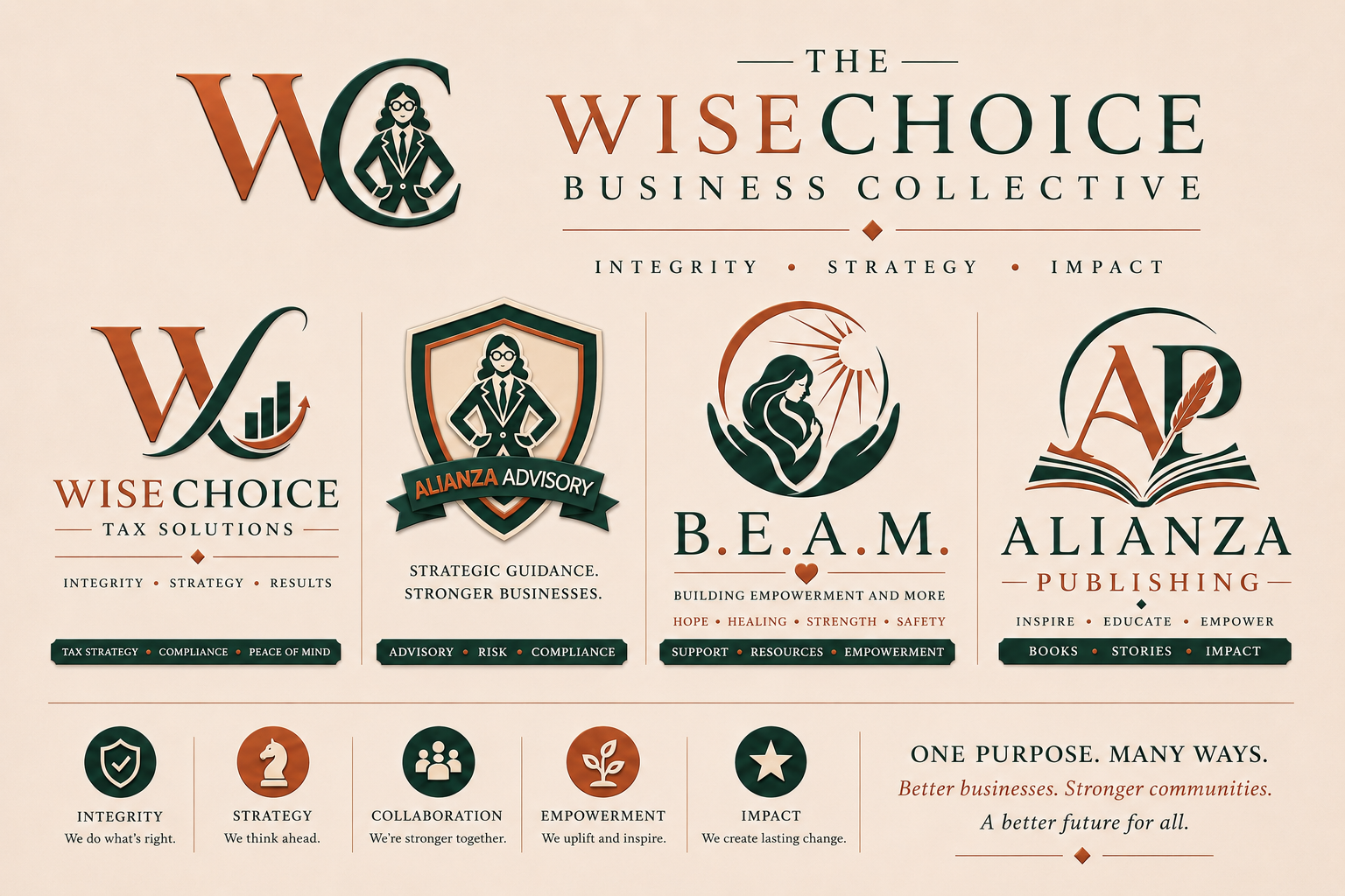The WiseChoice Business Collective